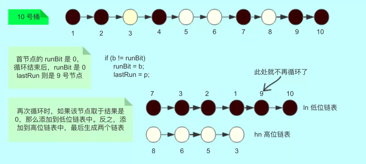 1637856068bf02ed