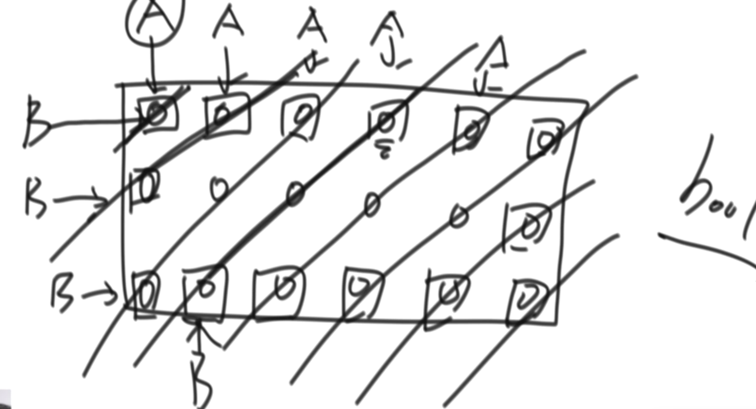 1576572207688